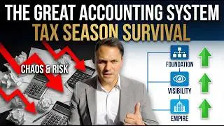 What a Great Accounting System Actually Looks Like