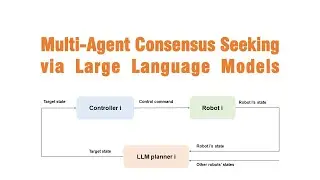 Multi-Agent Consensus Seeking via Large Language Models