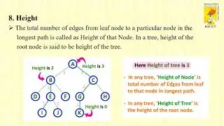 Non Linear Data Structures - Trees