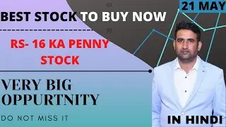 BEST PENNY STOCK TO INVEST RIGHT NOW | INVESTING GUIDE | MULTIBEGGER STOCK | EP 1