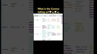 #supergalacticcenter#galacticastrology#pleiadians#uranusingemini#discernment#astrology#tarot#zodiac