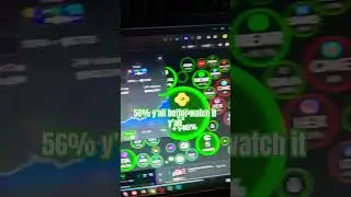 bera berachain price prediction crypto #fyp