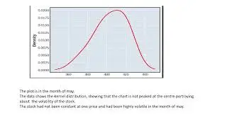 Stock Analysis of tata motors using Python