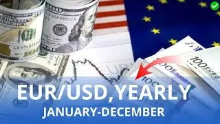 EUR USD Yearly Analysis for January-December 2026