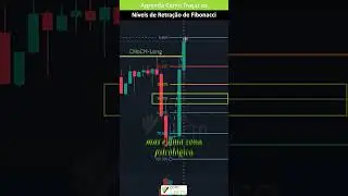 Aprenda Como Tra&ccedil;ar N&iacute;veis de Retra&ccedil;&atilde;o de Fibonacci no Trading