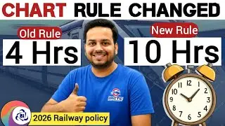 Indian Railway Big Update: Chart Preparation Time Changed in 2026 IRCTC | How to check chart