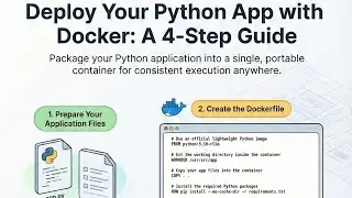 How to Deploy Python Gradio Apps with Docker (Step-by-Step Guide)