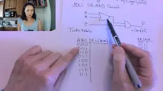 How to Implement Functions Using Digital Logic Gates