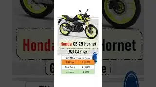 Honda CB125 Hornet 2025 Price | Ex-Showroom Delhi vs GST Cut Benefit | Full Saving Breakdown