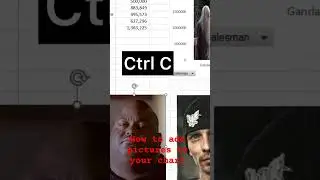 How to add pictures to your charts
