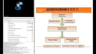 Вебинар 