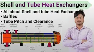 Shell and Tube Heat Exchanger in Hindi || Baffle || Pitch and Clearance || @guptatechnical7.06