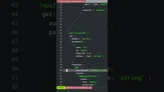 OpenAPI Definition Reference 