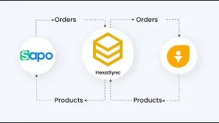 Sapo and FreshSales Integration -Sales Order Sync