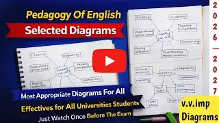 Pedagogy Of English Andhra B.Ed 1ST Semester Selected Diagrams | Andhra B.Ed 1st Semester Diagrams