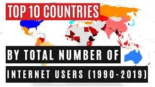 Top 10 Countries by Total Number of Internet Users (1990-2019)