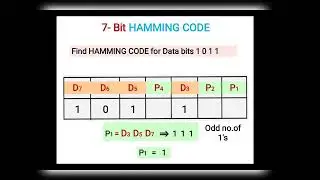 Digital Electronics   Hamming Code   Error Detection Code in Tamil