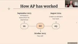 AP, IB, and OMG We&rsquo;re Back! Reviving High School Library Collabs