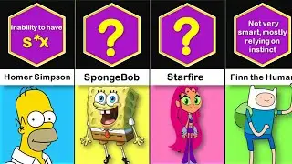 Biggest Weakness Of Cartoon Characters