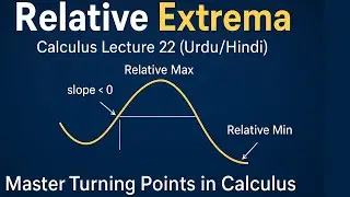 Calculus Lecture 22: Relative Extrema (Urdu/Hindi)