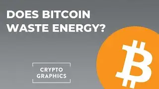 Does Bitcoin Waste Energy? | Infographic