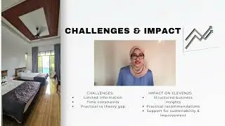 SULAM SELF REFLECTION VIDEO