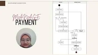 SPA APPOINTMENT BOOKING SYSTEM