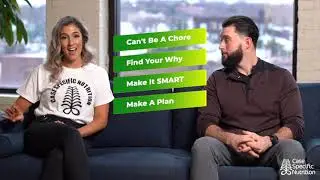 Why Your New Years Resolutions Suck