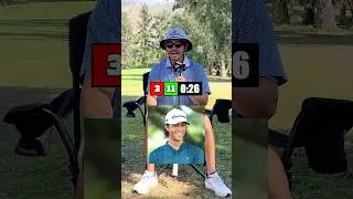 Who&rsquo;s LYING Challenge 😳💀 (Youtube Golf Edition)