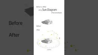 Before vs After using Sun Diagram