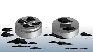 ATI Chemicals - Die Cleaning Disc: How it Works