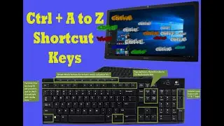 #Computer keyboard shortcut A to Z #Ctrl Shortcut A to Z Ctrl A to Z shortcut keys
