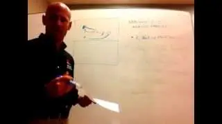 Using the shallow cut to relieve defensive pressure