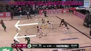 Transici&oacute;n ofensiva post defensa zonal - Miami Heat