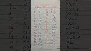 Roman numbers 1 to 50