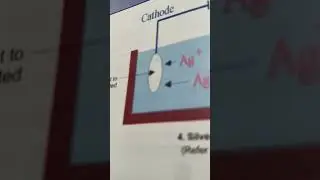 гальваническое покрытие #химия