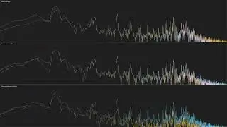 Web Audio API visualizer: Left/Right, I/Q, and Mid/Side spectrum from single complex-input FFT