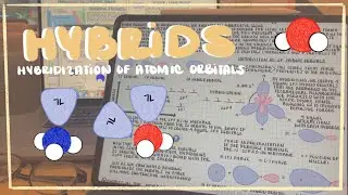 Hybridization of Atomic Orbitals ( sp3, sp2, and sp ) and Electron Geometry