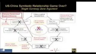 Pt5, Jack Crooks: China - Risk and Benefit to the Global Currency Market