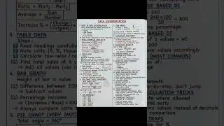 data interpretation short notes quick revision notes #motivation #travel #ytshorts #trending