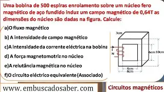 Circuitos magnéticos