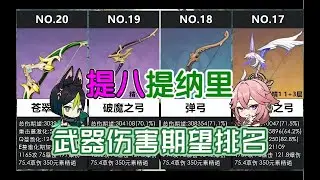 提納里吃拐武器傷害期望排名，鹮穿之喙表現如何？提八提納里武器選擇，提八納鍾武器對比。