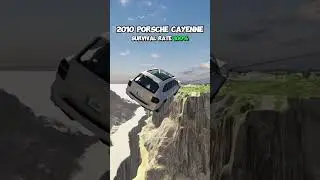 Realistic Car Crash 2025 🚗⚡ | Panerja Turbo Survival Rate | Ultra Realistic Crash Test #shortvideo