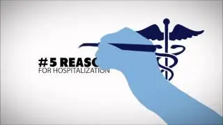 Posture Awareness Video from BackJoy.wmv