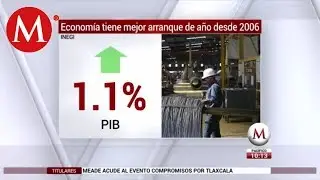 Econom&iacute;a tiene mejor arranque de a&ntilde;o desde 2006