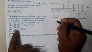 GATE CSE 2020 || COMPUTER ORGANIZATION || GATE Insights Version: CSE