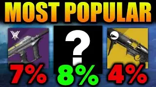 This Is The Most Popular PvE Weapon In Witch Queen