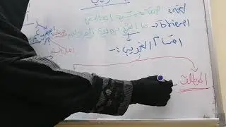 الغريب (المطلق و النسبي) .. تبسيط كتاب نزهة النظر... مصطلح الحديث (٦)