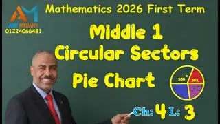Middle 1 : The Secret of Pizzas & Pies: Understanding the Circular Sector! #shorts #short #school