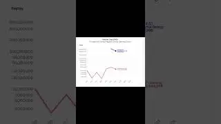 Thunderful Group  Fragbite Group Gaming Corps Market Cap #omx #data #viewfinder #thedescendant